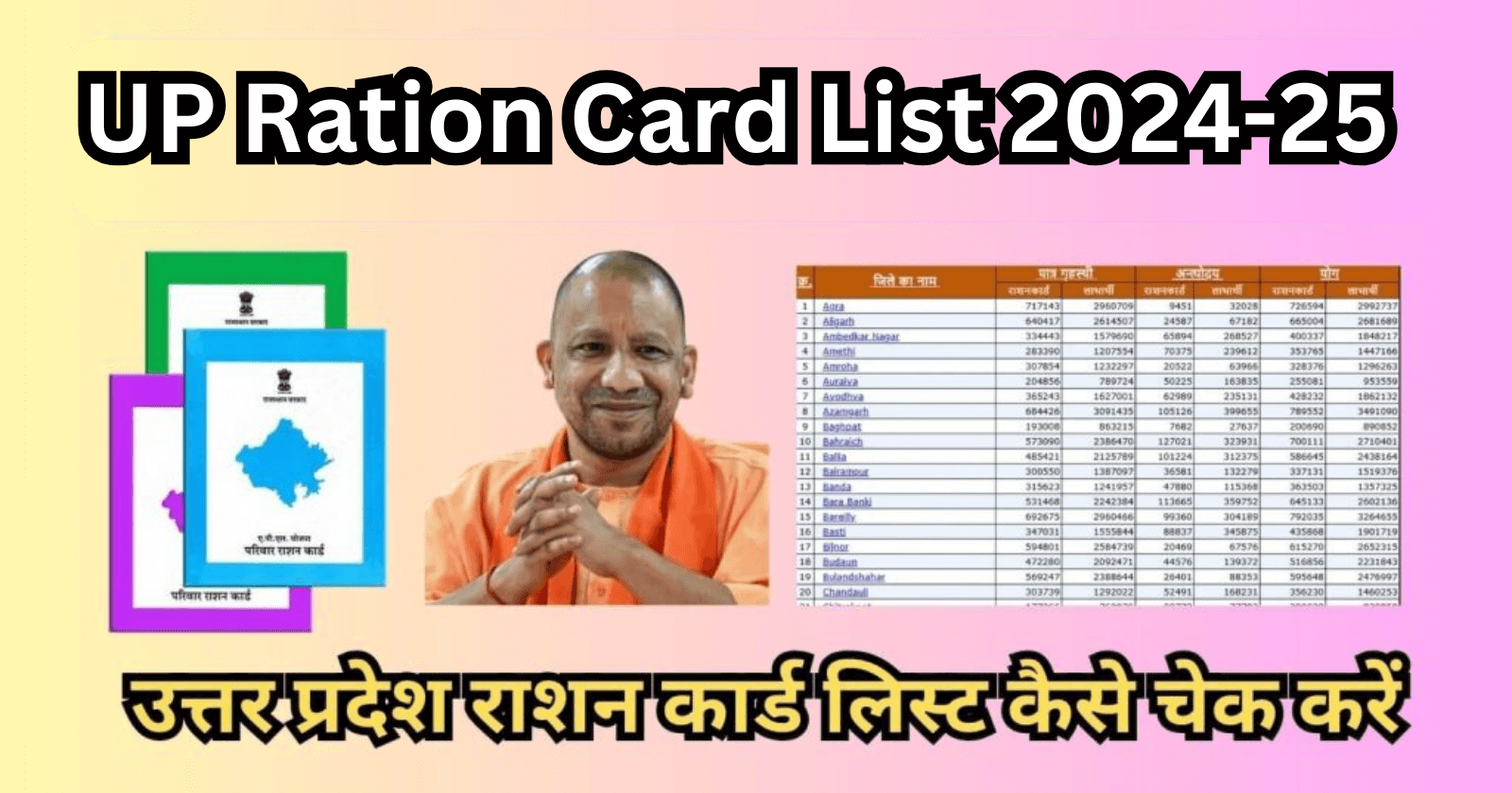 UP Ration Card List 2024-25