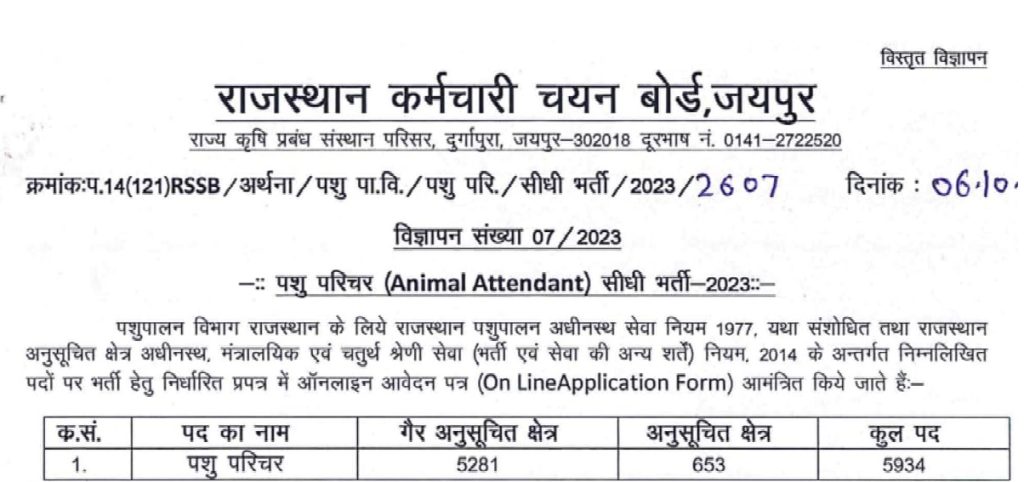 Animal Attendant Recruitment 2023