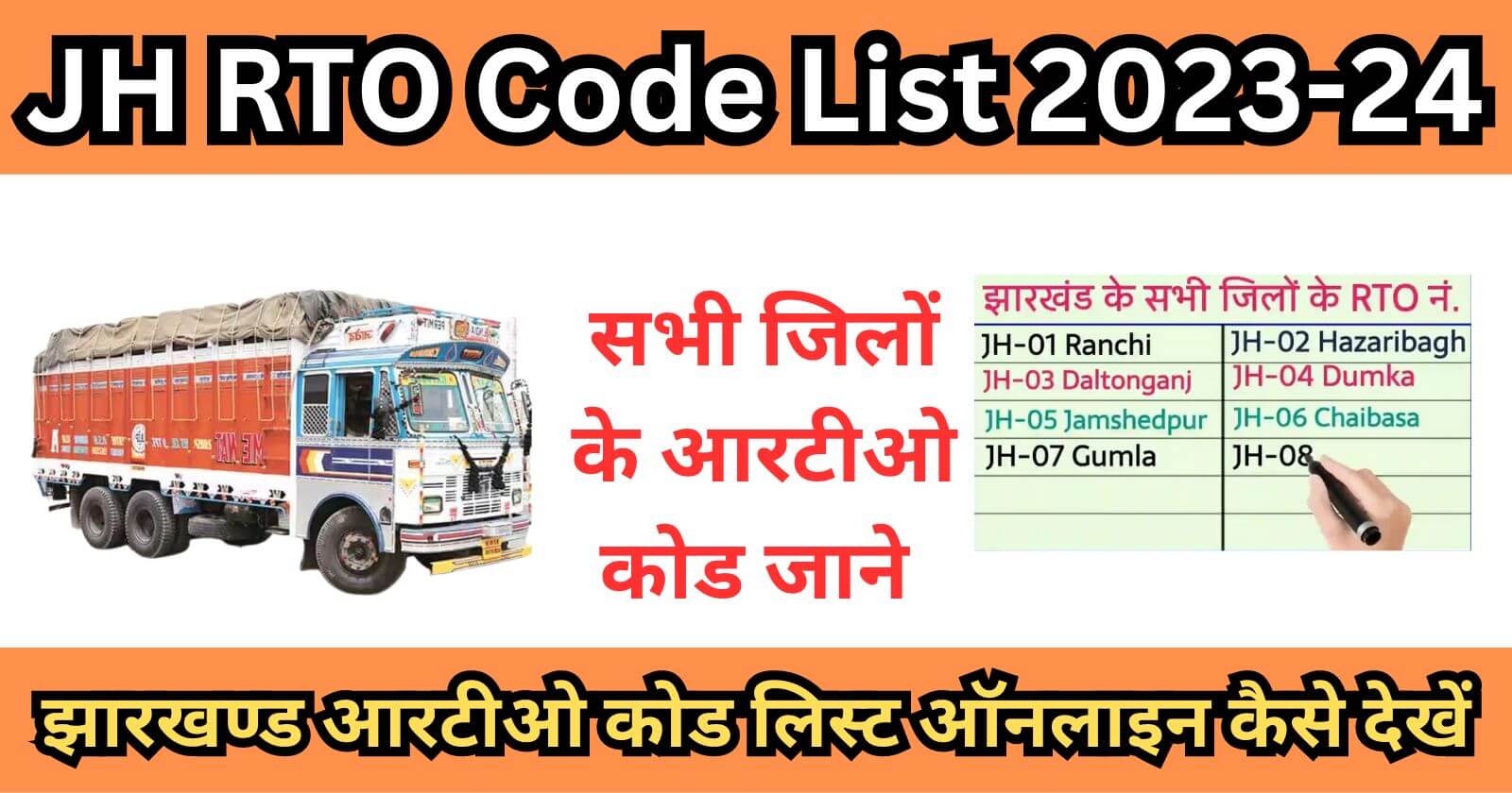 Jharkhand Ration Card New List 2023-24